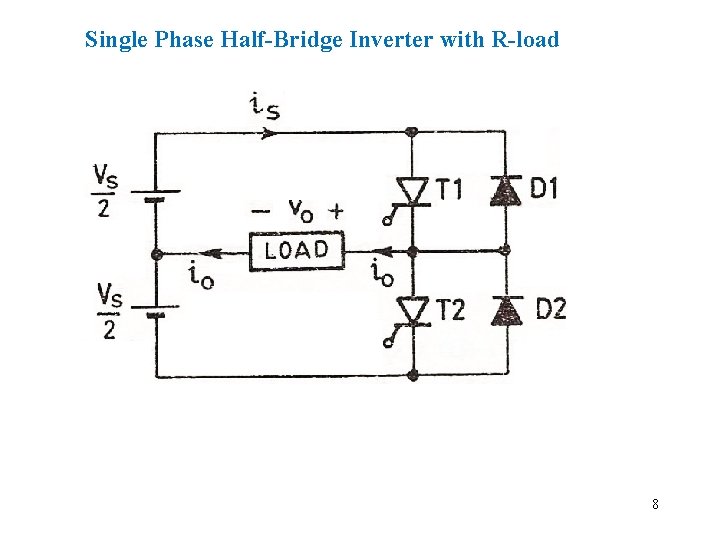 Single Phase Half-Bridge Inverter with R-load 8 