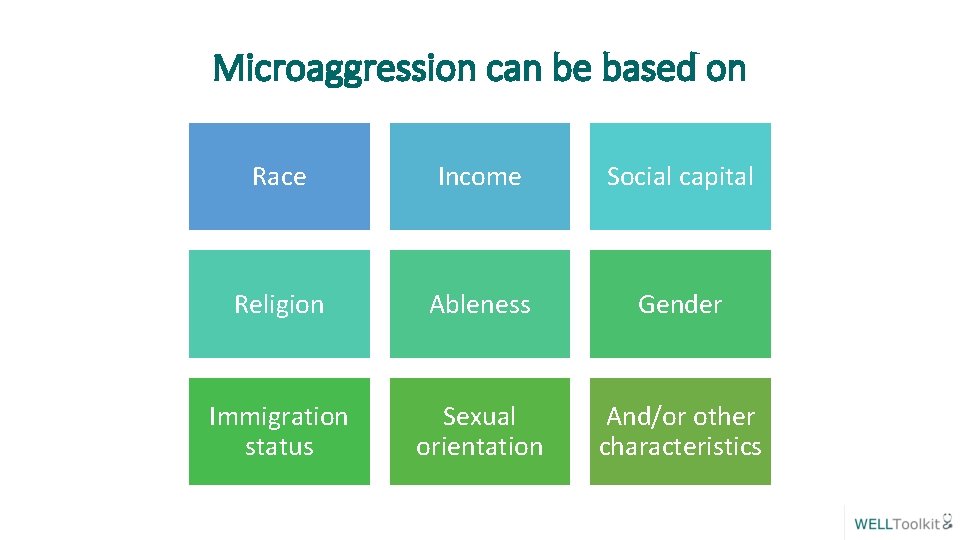 Microaggression can be based on Race Income Social capital Religion Ableness Gender Immigration status