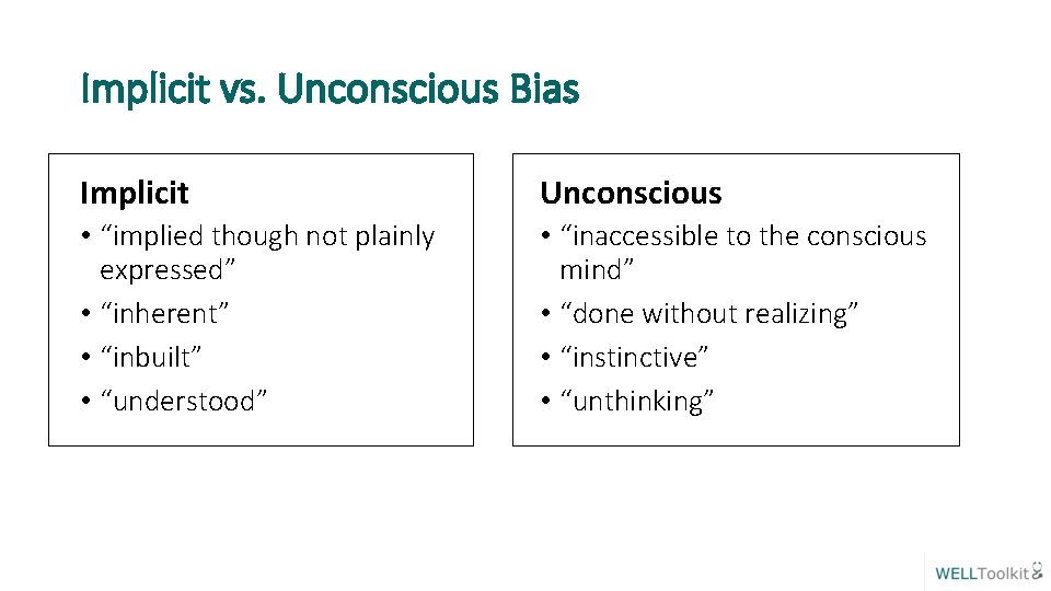 Implicit vs. Unconscious Bias Implicit Unconscious • “implied though not plainly expressed” • “inherent”