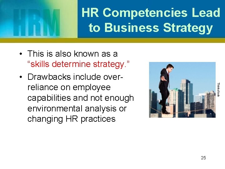 HR Competencies Lead to Business Strategy Thinkstock • This is also known as a