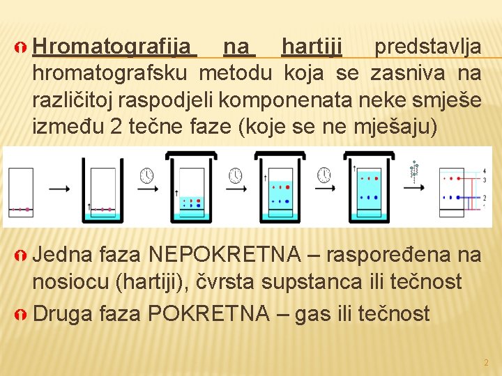  Hromatografija na hartiji predstavlja hromatografsku metodu koja se zasniva na različitoj raspodjeli komponenata