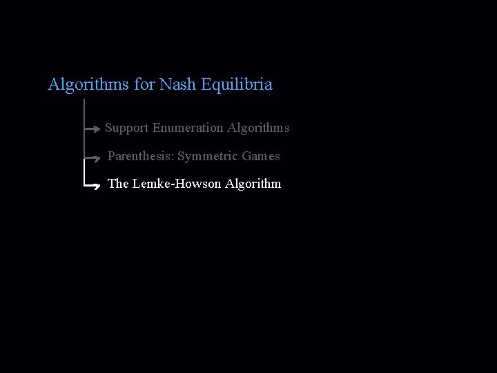 Algorithms for Nash Equilibria Support Enumeration Algorithms Parenthesis: Symmetric Games The Lemke-Howson Algorithm 