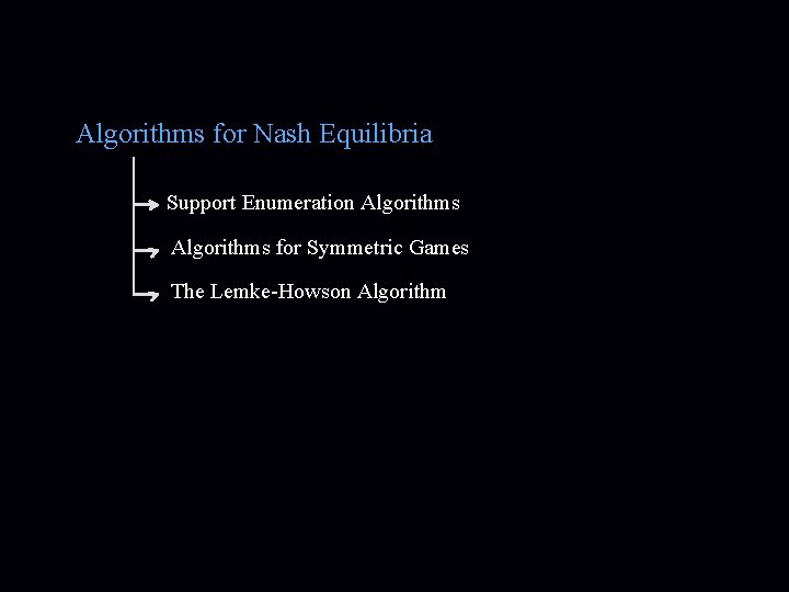 Algorithms for Nash Equilibria Support Enumeration Algorithms for Symmetric Games The Lemke-Howson Algorithm 