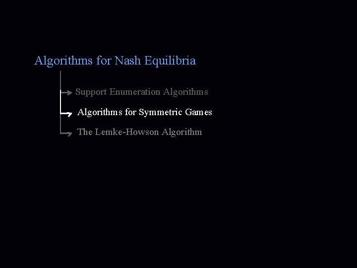 Algorithms for Nash Equilibria Support Enumeration Algorithms for Symmetric Games The Lemke-Howson Algorithm 