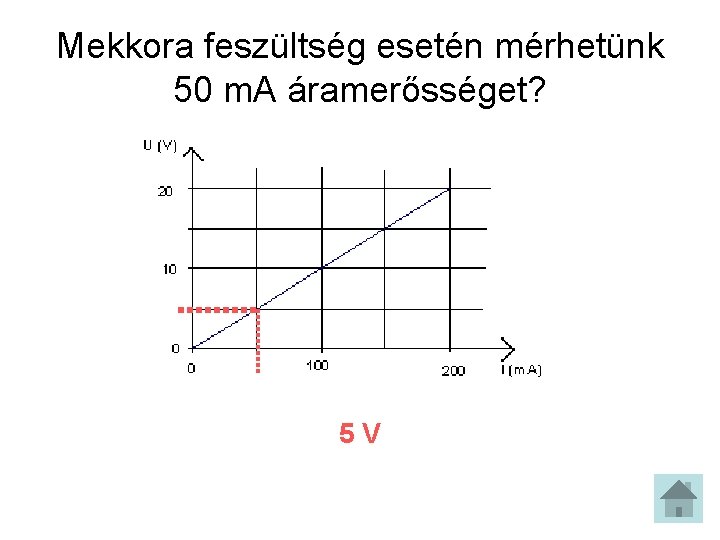 Mekkora feszültség esetén mérhetünk 50 m. A áramerősséget? 5 V 