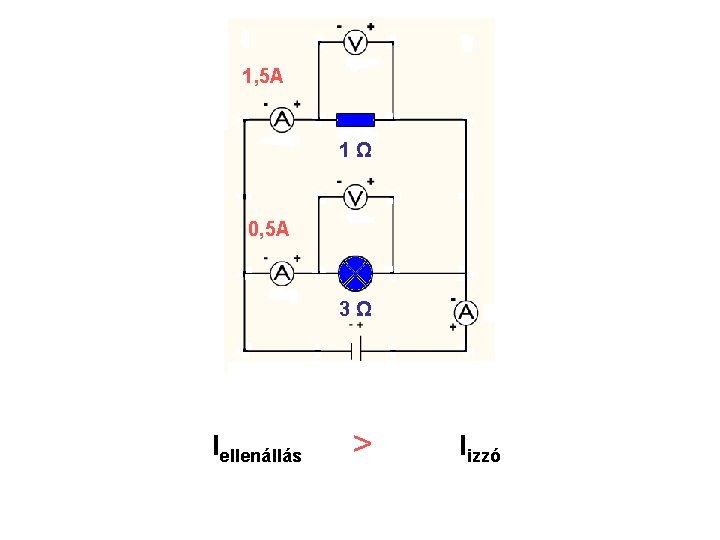 1, 5 A 1Ω 0, 5 A 3Ω Iellenállás > Iizzó 