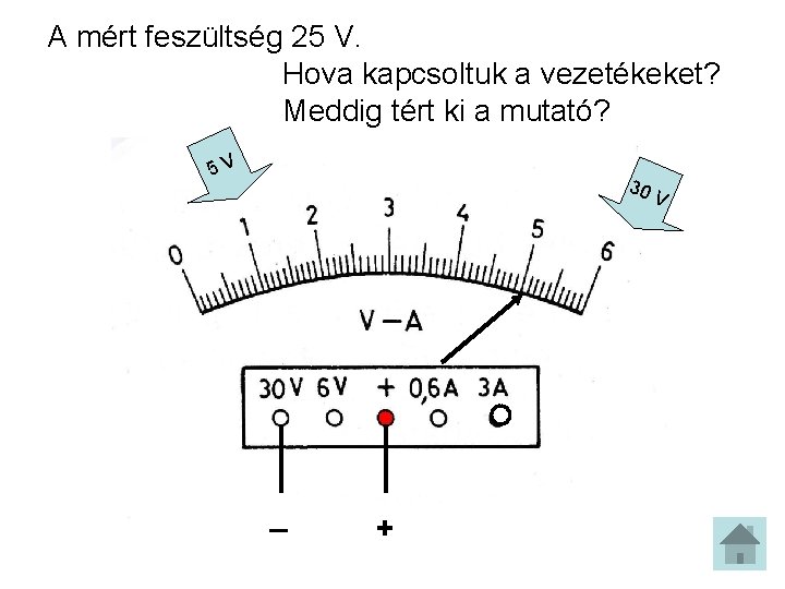 A mért feszültség 25 V. Hova kapcsoltuk a vezetékeket? Meddig tért ki a mutató?