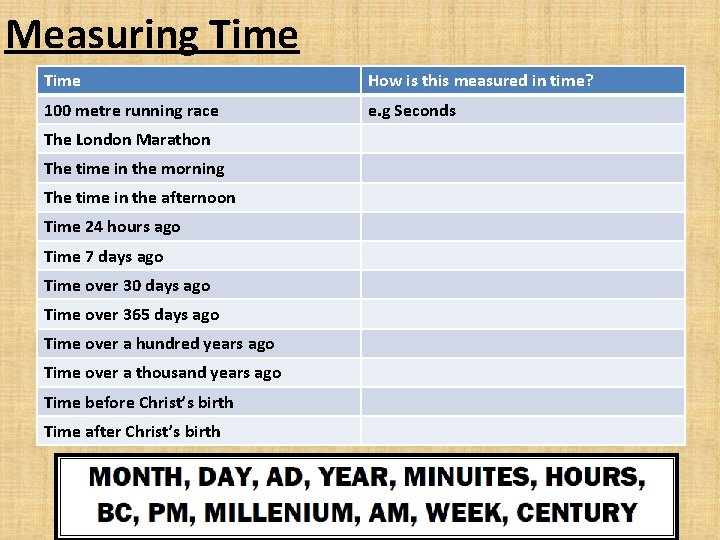 Measuring Time How is this measured in time? 100 metre running race e. g