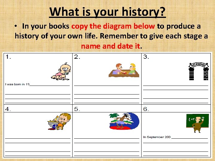 What is your history? • In your books copy the diagram below to produce