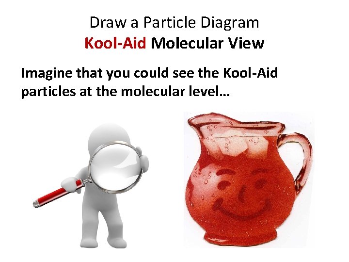 Draw a Particle Diagram Kool-Aid Molecular View Imagine that you could see the Kool-Aid