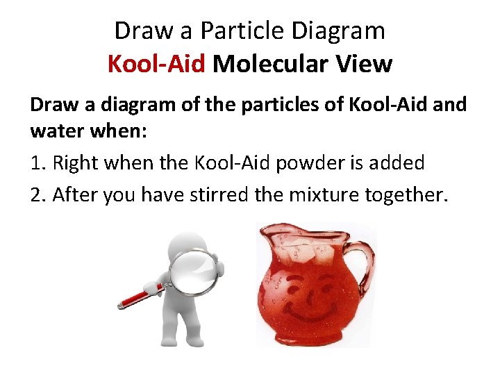 Draw a Particle Diagram Kool-Aid Molecular View Draw a diagram of the particles of