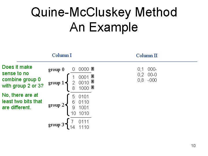 Quine-Mc. Cluskey Method An Example Column I Does it make group 0 sense to