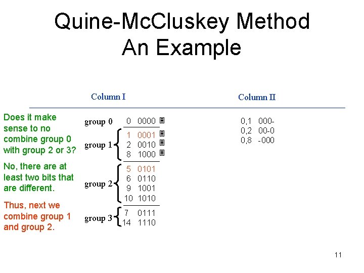 Quine-Mc. Cluskey Method An Example Column I Does it make group 0 sense to