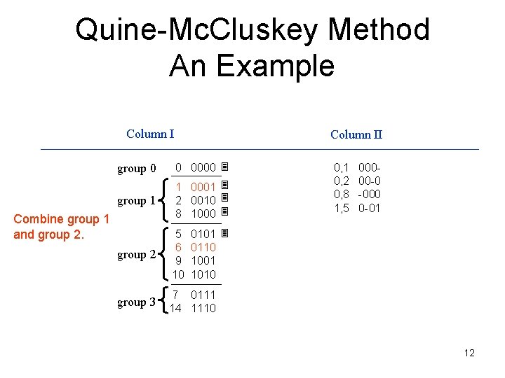 Quine-Mc. Cluskey Method An Example Column II group 0 0 0000 group 1 1