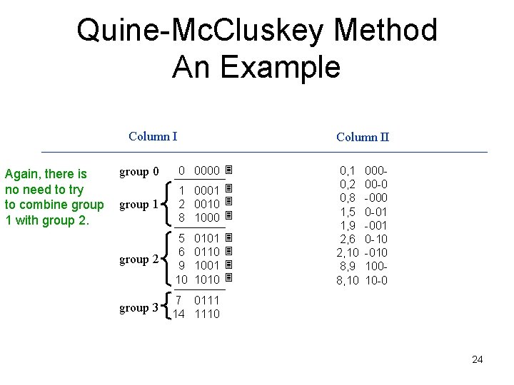 Quine-Mc. Cluskey Method An Example Column I Again, there is no need to try