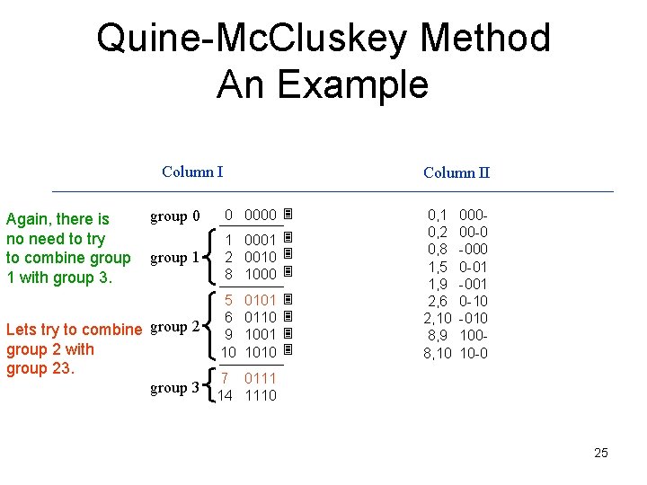 Quine-Mc. Cluskey Method An Example Column I Again, there is no need to try