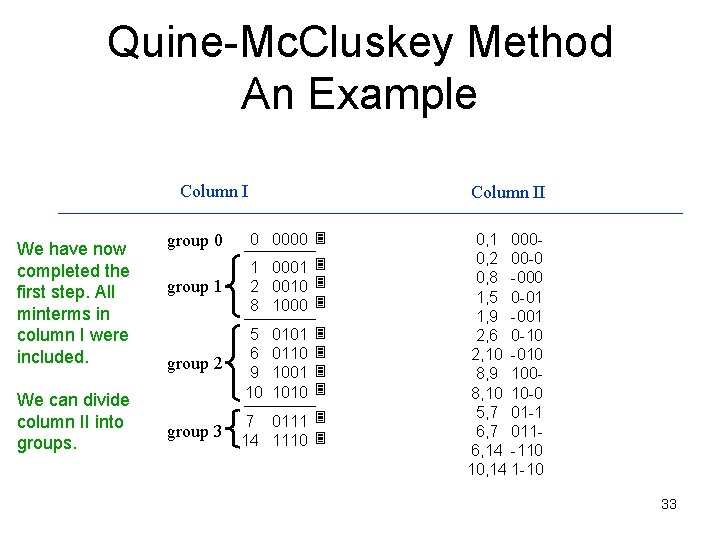 Quine-Mc. Cluskey Method An Example Column I We have now completed the first step.