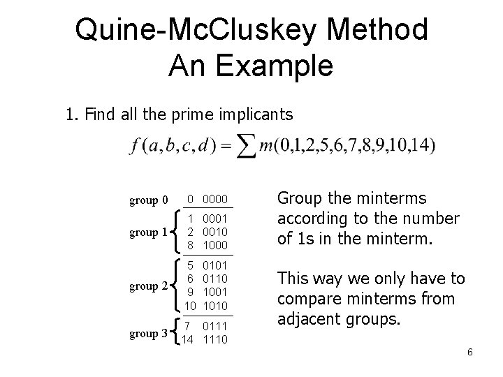 Quine-Mc. Cluskey Method An Example 1. Find all the prime implicants group 0 0