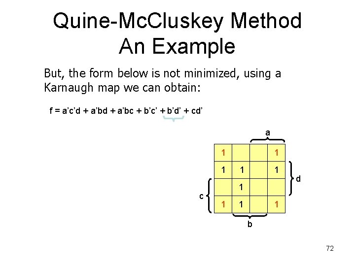 Quine-Mc. Cluskey Method An Example But, the form below is not minimized, using a