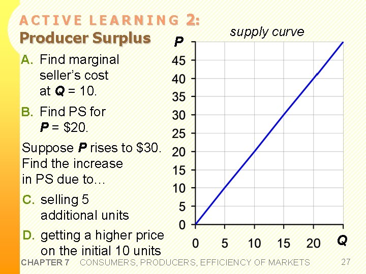 ACTIVE LEARNING Producer Surplus P 2: supply curve A. Find marginal seller’s cost at