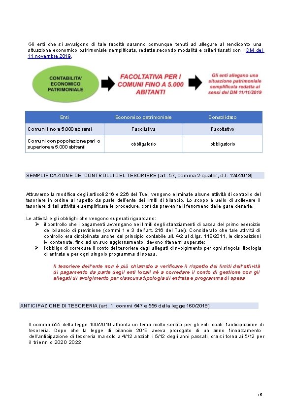 Gli enti che si avvalgono di tale facoltà saranno comunque tenuti ad allegare al