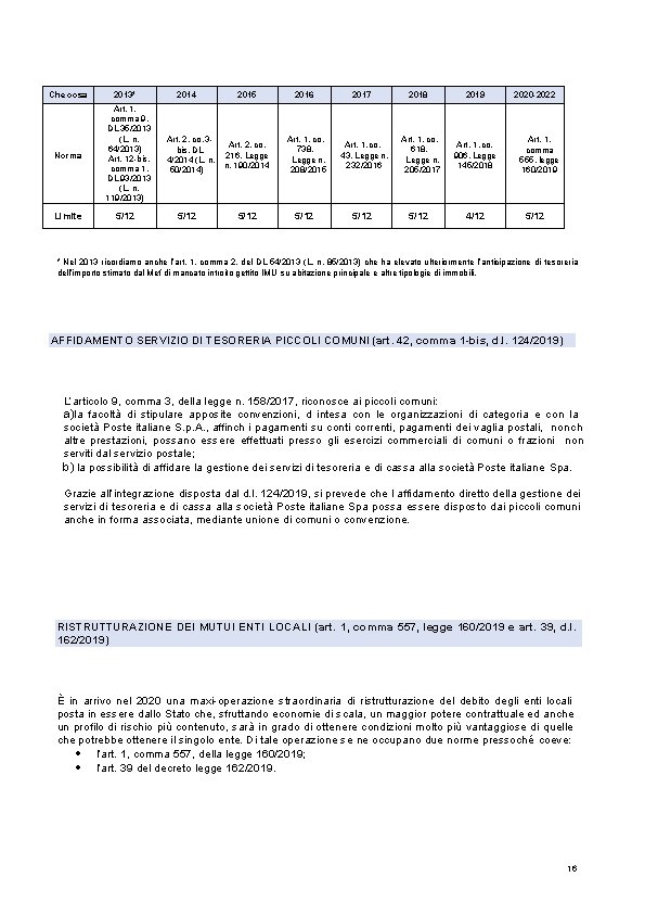 Che cosa Norma Limite 2013* Art. 1, comma 9, DL 35/2013 (L. n. 64/2013)