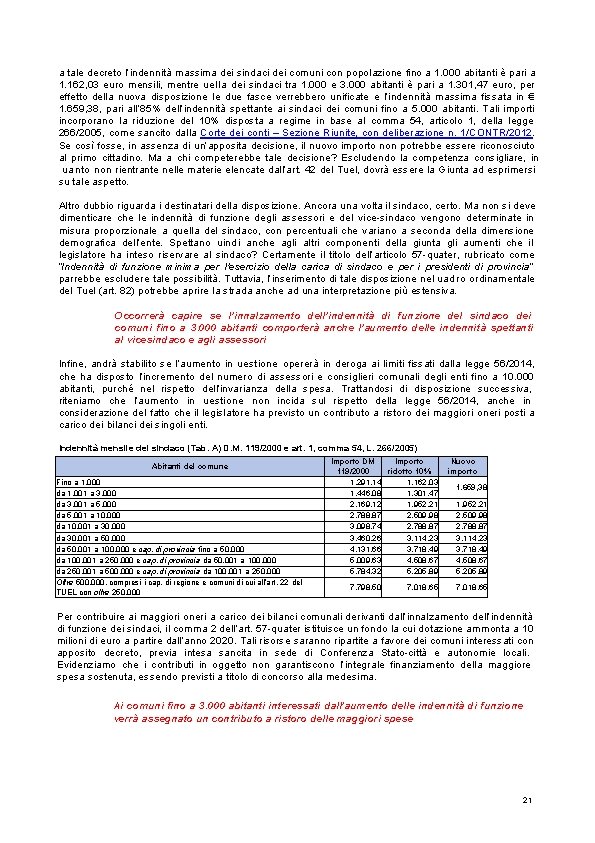 a tale decreto l’indennità massima dei sindaci dei comuni con popolazione fino a 1.