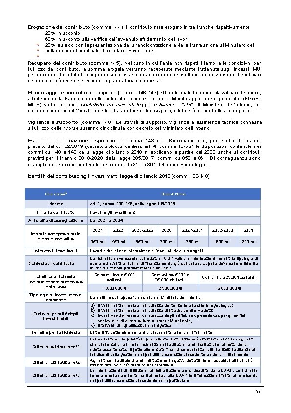 Erogazione del contributo (comma 144). Il contributo sarà erogato in tre tranche rispettivamente: 20%