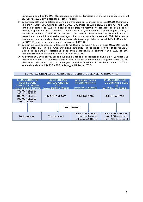 alimentata con il gettito IMU. Un apposito decreto del Ministero dell’interno da adottarsi entro