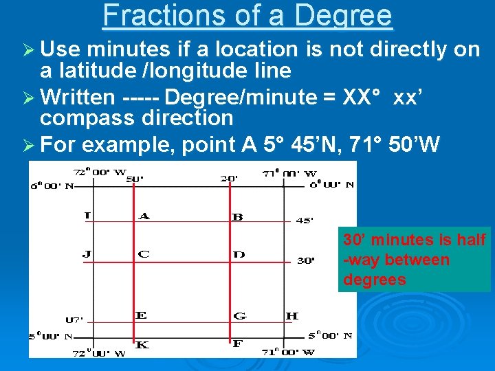 Fractions of a Degree Ø Use minutes if a location is not directly on