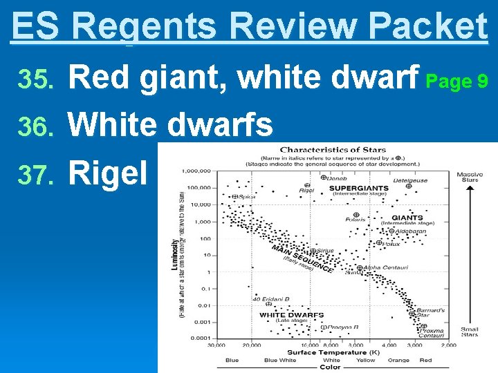 ES Regents Review Packet Red giant, white dwarf Page 9 36. White dwarfs 37.