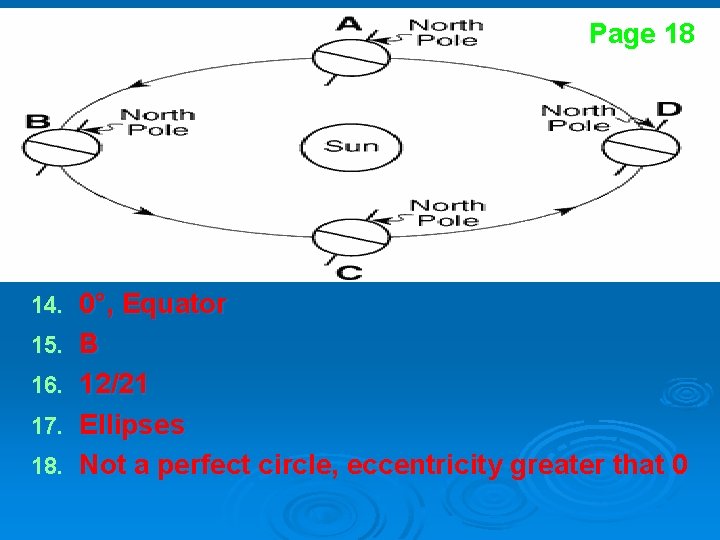 Page 18 14. 15. 16. 17. 18. 0°, Equator B 12/21 Ellipses Not a