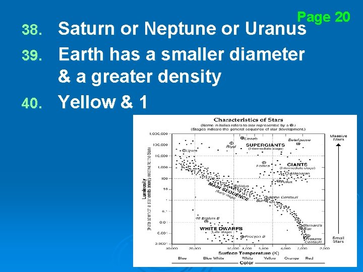 Page 20 Saturn or Neptune or Uranus 39. Earth has a smaller diameter &