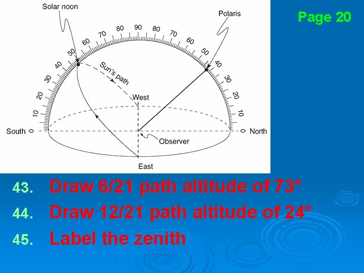 Page 20 Draw 6/21 path altitude of 73° 44. Draw 12/21 path altitude of