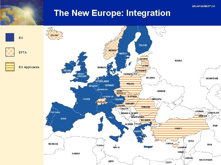 ENLARGEMENT DG The New Europe: Integration EU EFTA EU Applicants ENLARGEMENT DG The New Europe: Integration EU EFTA EU Applicants