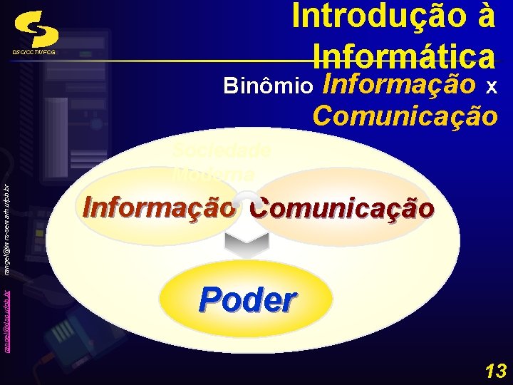 Introdução à Informática DSC/CCT/UFCG Informação x Comunicação rangel@dsc. ufpb. br rangel@lmrs-semarh. ufpb. br Binômio