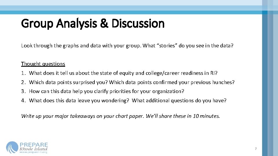 Group Analysis & Discussion Look through the graphs and data with your group. What