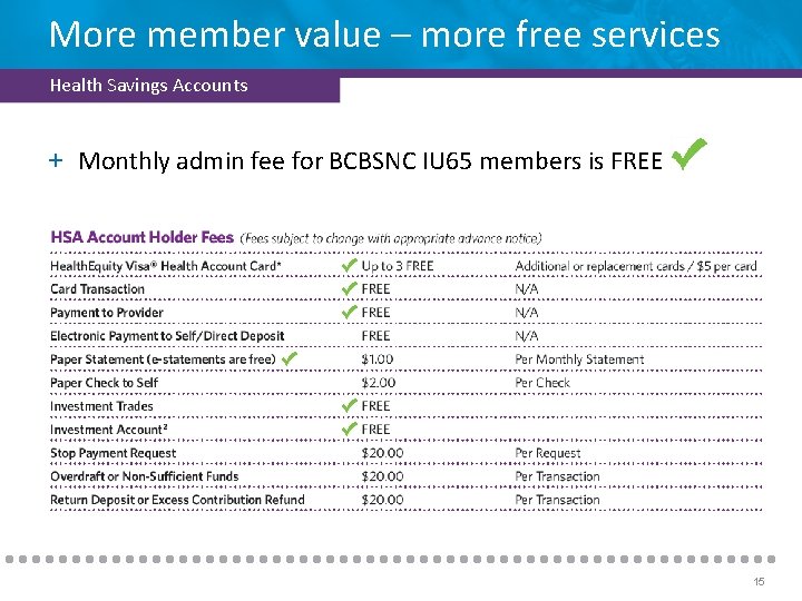 More member value – more free services Health Savings Accounts + Monthly admin fee