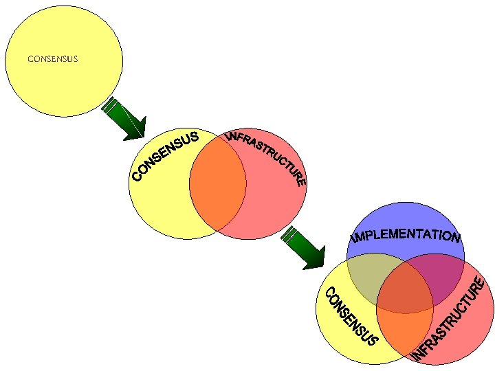Designing Comprehensive Gifted Programming Session 1 October 30