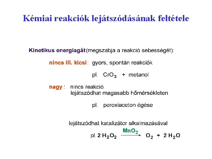 Kémiai reakciók lejátszódásának feltétele 