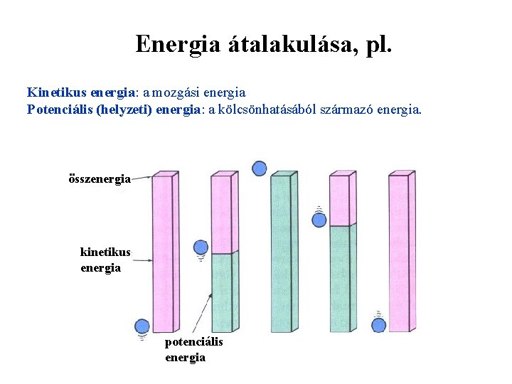 Energia átalakulása, pl. Kinetikus energia: a mozgási energia Potenciális (helyzeti) energia: a kölcsönhatásából származó