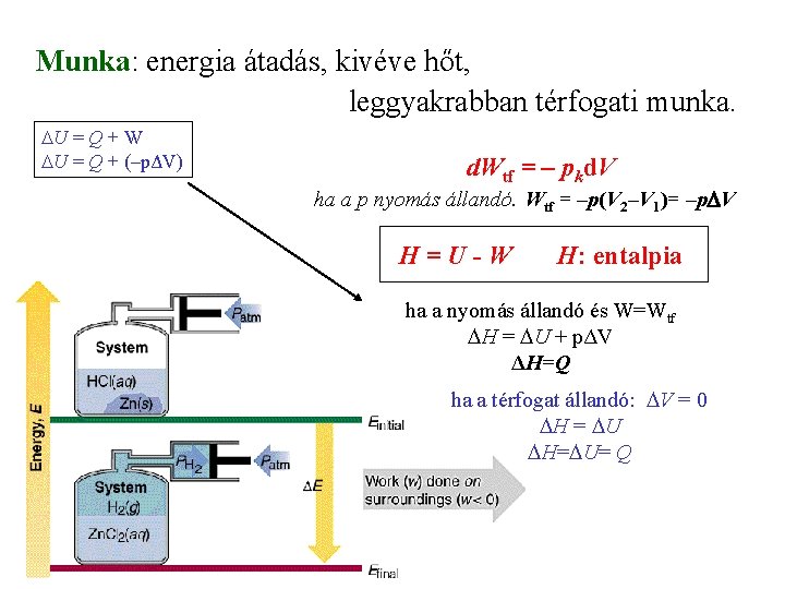 Munka: energia átadás, kivéve hőt, leggyakrabban térfogati munka. U = Q + W U