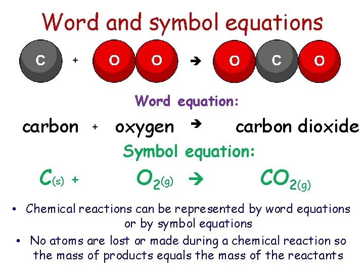 Word and symbol equations + Word equation: carbon + oxygen carbon dioxide Symbol equation: