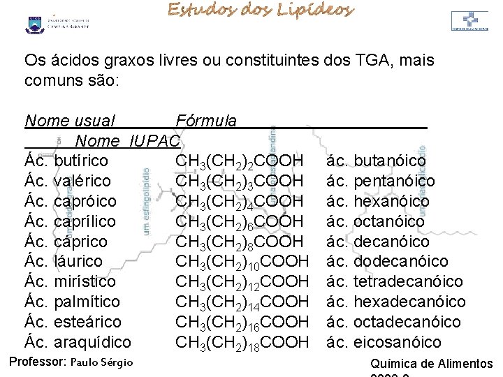 LIPÍDIOS Os ácidos graxos livres ou constituintes dos TGA, mais comuns são: Nome usual LIPÍDIOS Os ácidos graxos livres ou constituintes dos TGA, mais comuns são: Nome usual