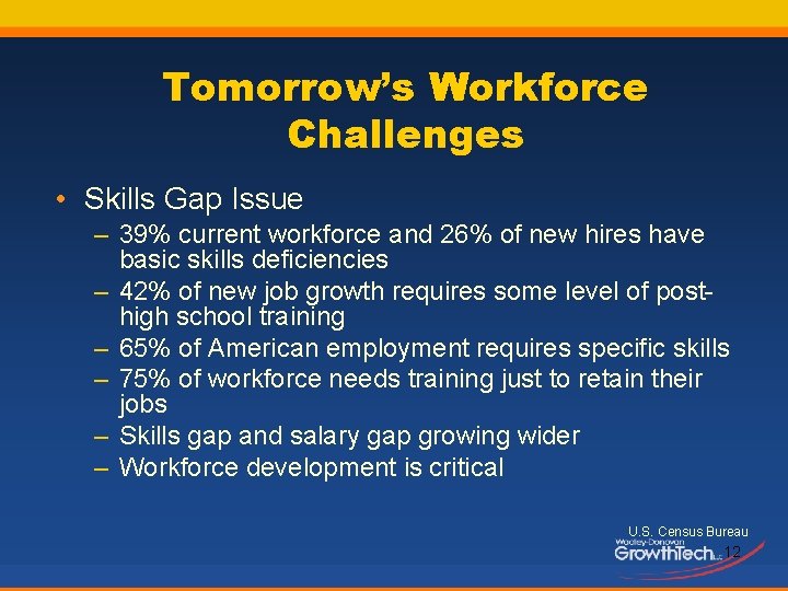 Tomorrow’s Workforce Challenges • Skills Gap Issue – 39% current workforce and 26% of