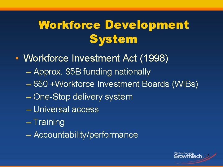 Workforce Development System • Workforce Investment Act (1998) – Approx. $5 B funding nationally