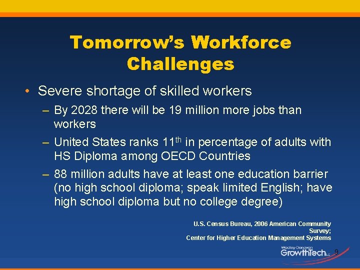 Tomorrow’s Workforce Challenges • Severe shortage of skilled workers – By 2028 there will