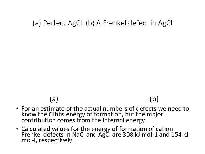 (a) Perfect Ag. Cl. (b) A Frenkel defect in Ag. Cl (a) (b) •