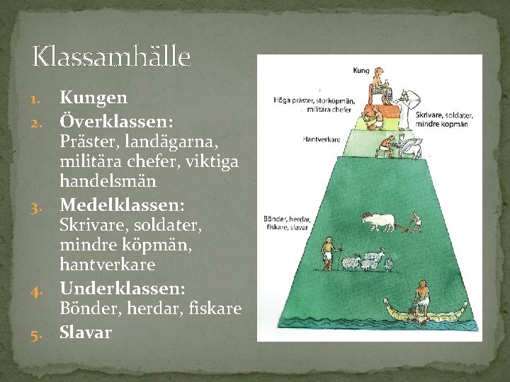 Klassamhälle 1. 2. 3. 4. 5. Kungen Överklassen: Präster, landägarna, militära chefer, viktiga handelsmän