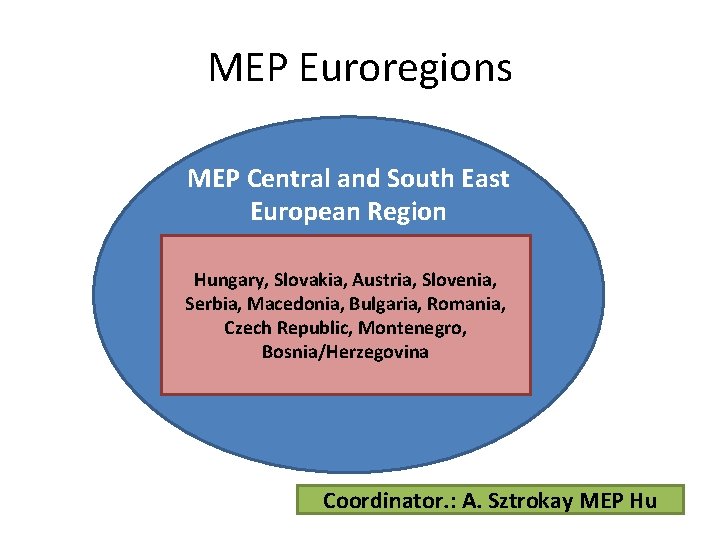 MEP Euroregions MEP Central and South East European Region Hungary, Slovakia, Austria, Slovenia, Serbia,